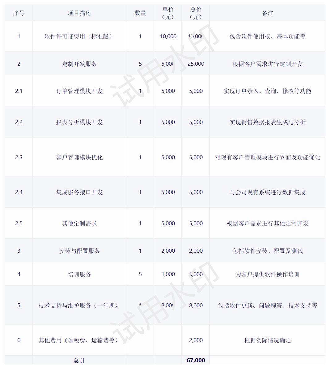 软件类报价单xls格式